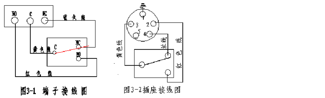 XMK型壓力控制器